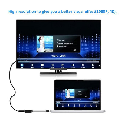 

USB 31 Type-C Multi-port Adapter USB 31 Type-C to HDMI USB30 Type-C Adapter