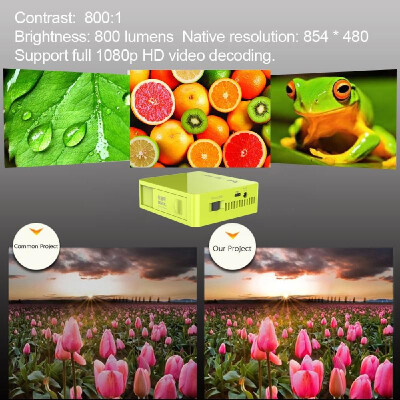 

Original UNIC UC50 DLP Projector 800 Lumens 1080P Full HD Contrast Ratio 8001 with HD AV Port Remote Controller Green