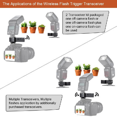 

Andoer WS-16C E-TTL Wireless Flash Trigger Transceiver 24GHz 18000s High Speed Sync for Canon 5D Mark Ⅲ 1Ds Mark Ⅲ 1D Mark Ⅲ 6