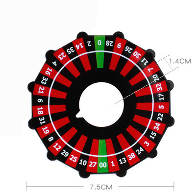 

Tailored Adventure Game Turntable Finger Hand Spinner EDC Stress Relief Gyro Toy