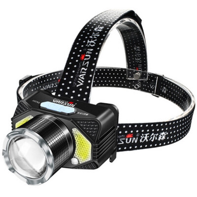 

Super Bright Rechargeable USB LED Headlamp CE-listed T6 Waterproof Induction Headlight Built-in 3000mAh Battery