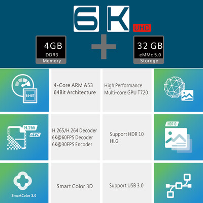 

EACHLINK H6 Mini Android 90 Smart TV Box Allwinner H6 Quad-core 64 Bit 4K Media Player 6K HDR H265 4GB 32GB 24G 5G WiFi LAN