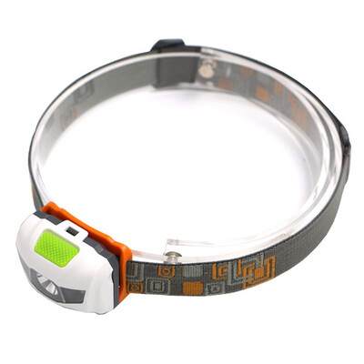 

LED Light Headlamp Handsfree Outdoor Night Camping Hiking Headlight 300 Lumens