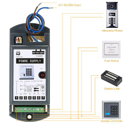 

AC110-220V to 12V3A Power Supply for Door Entry Access Control System