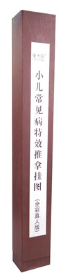 

小儿常见病特效推拿挂图