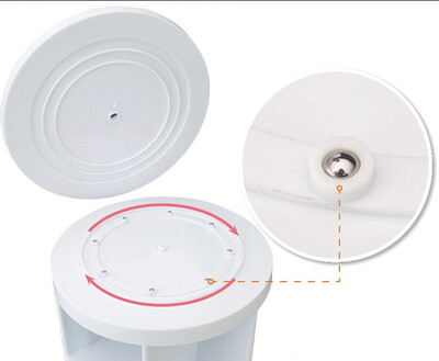 

NicerDicer New 2015 Plastic White Round Rotation Cosmetic Organizer Drawer Makeup Storage Holder