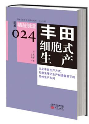 

精益制造024丰田细胞式生产