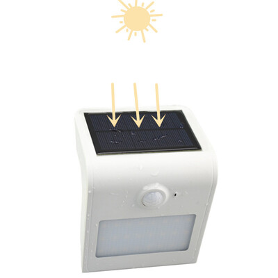 

SOLAR LIGHTS OUTDOOR 24 LEDs Super Bright Motion Sensor Lights with Wide Angle Illumination Sun Powered Lighting Wireless Waterpro
