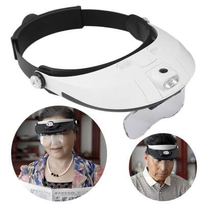 

Magnifying Glass with Light LED Illuminated Head Surgical Loupe Headlamp