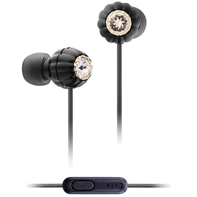 

Maxell CJ151WH Swarovski Jewelry Element HD Microphone White