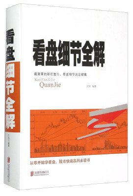 

看盘细节全解