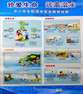 

中小学生防溺水安全教育挂图