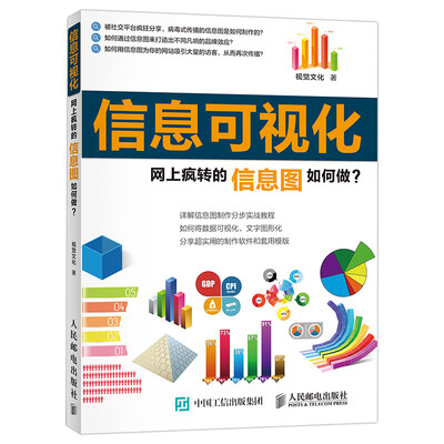 

信息可视化 网上疯转的信息图如何做