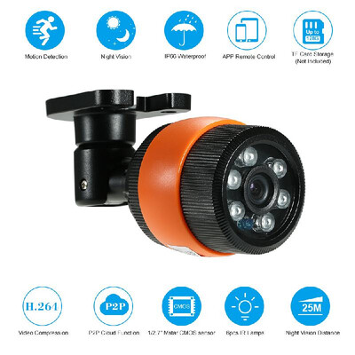 

HD 720P IP Camera Waterproof Security Camera Support Cloud Storage P2P Phone APP 14″ CMOS&nbsp36MM IR-CUT Filter Infrared Night