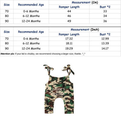 

Fashion Baby Girl Camouflage Romper Bodysuit Jumpsuit Clothes Outfit Sunsuit