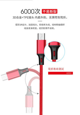 

1 M Micro USB Charging&data transferring cable for Andriod Samsung Xiaomi Hua Wei 1M