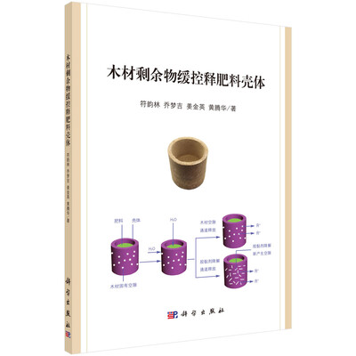 

木材剩余物缓控释肥料壳体