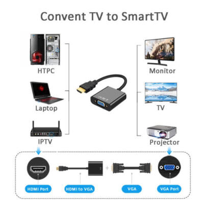 

9 HDMI Male to VGA Female Video Converter Adapter 1080P for PC TV PS3 xbox PS4