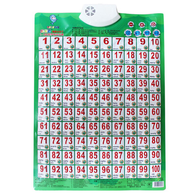 

Jingdong early childhood education Lele fish leleyu GT015 second-generation pronunciation of audiophile recognition 1-100