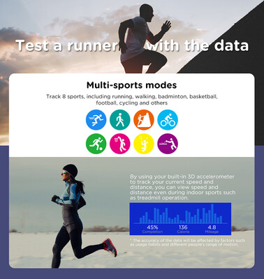 

Zeblaze VIBE 3 ECG Smart Sport Watch Men Waterproof Pedometer Electrocardiogram Message Reminder Smart Bracelet Band Sleep Monitor