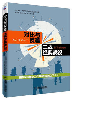 

对比与反差：二战经典战役