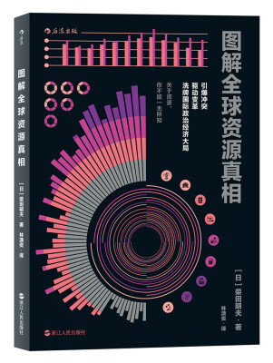 

图解全球资源真相