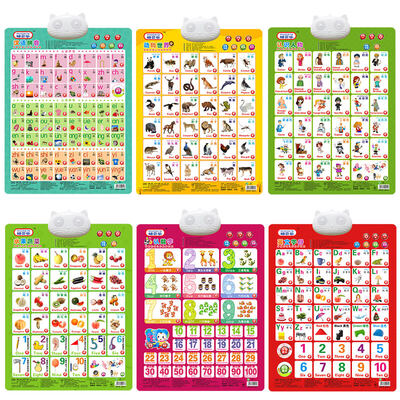 

Cat Pule MAOBEILE audio wall charts Cat upgraded version of the full set of high quality 6-Pack Pinyin animal character fruit number recognized letters English letters