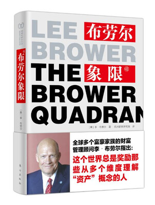 

布劳尔象限