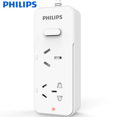 

PHILIPS Patch Board