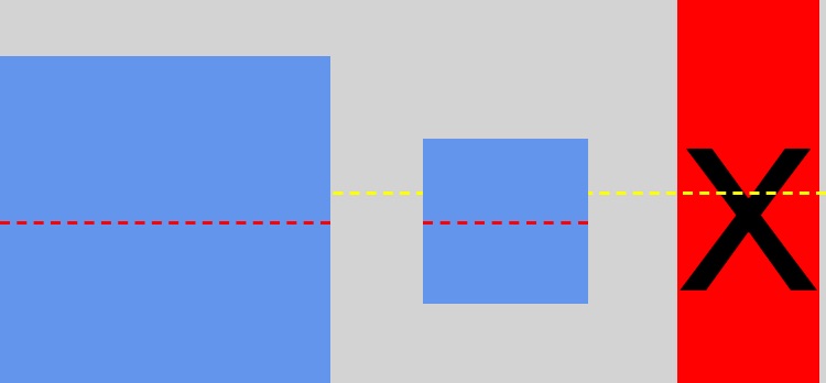middle 近似垂直居中细节