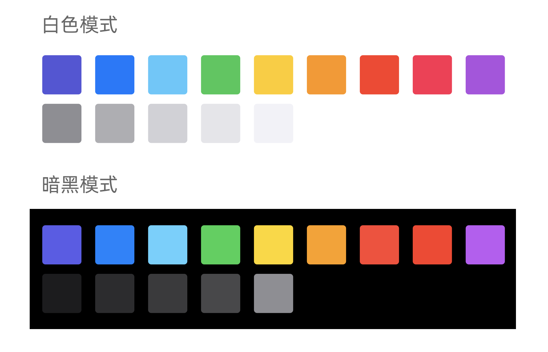 白色模式和黑色模式