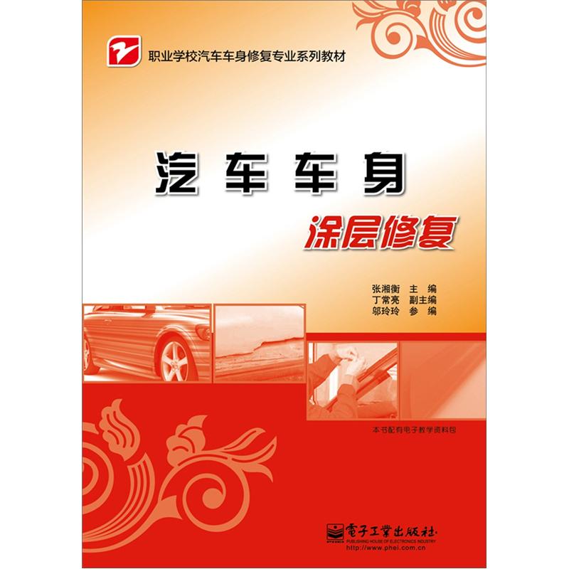 Auto body coating repair