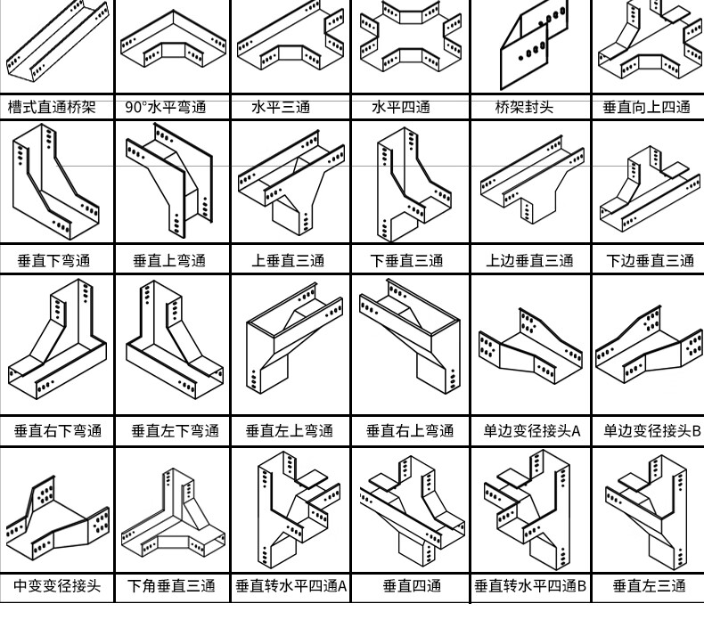 金属线槽与桥架的区别图片