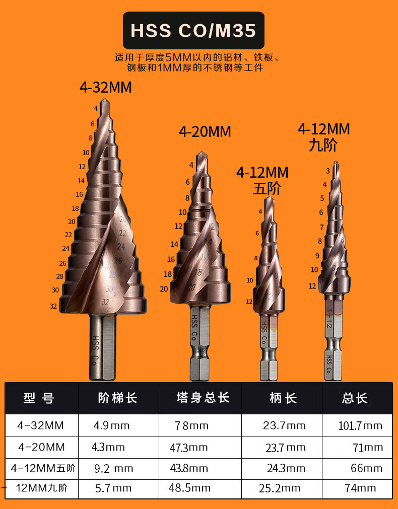 宝塔钻头螺旋阶梯塔型台阶扩孔器不锈钢铁铝板金属开孔器钻头420mm