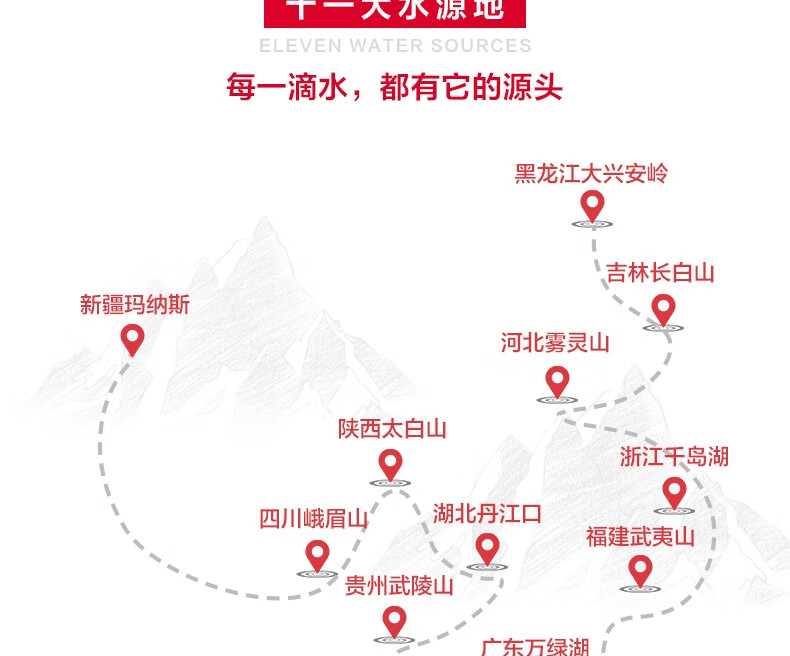 农夫山泉 饮用水 饮用天然水12l*1 桶装(2件起售) 12l(两件起售)