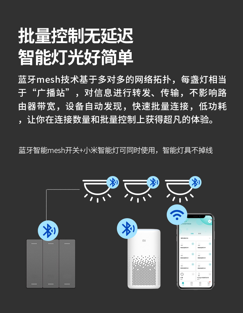 华为【huawei】智选通用接入小米iot米家app智能开关三开墙壁控制面板