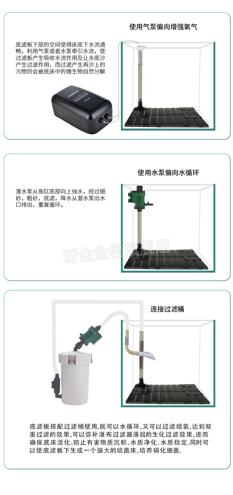 2022新款黑貓底砂過濾隔板蝦草缸過濾魚缸造景循環底濾板黑色組合28片