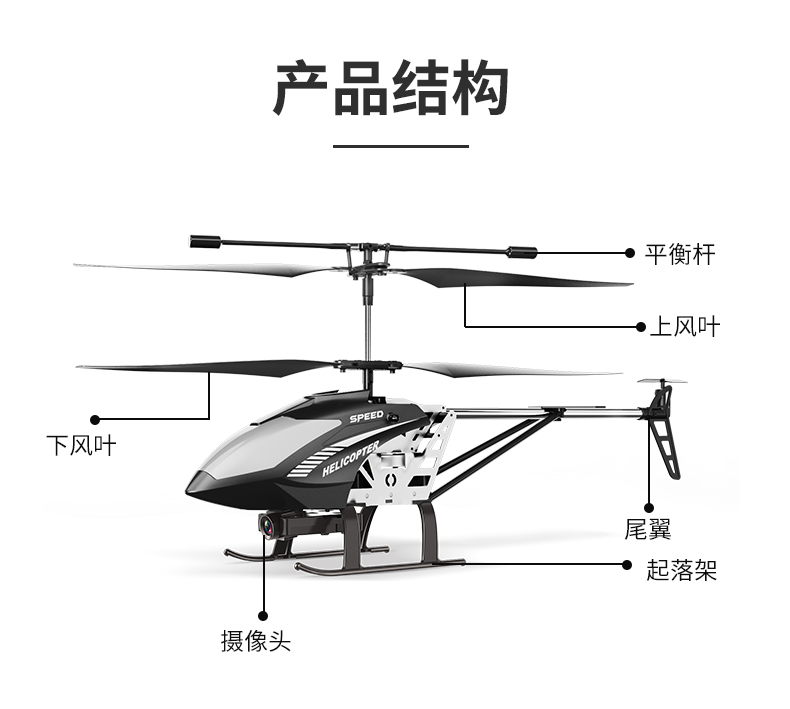 超大型遥控飞机儿童直升机耐摔王飞行器玩具无人机滑翔机带摄像头配