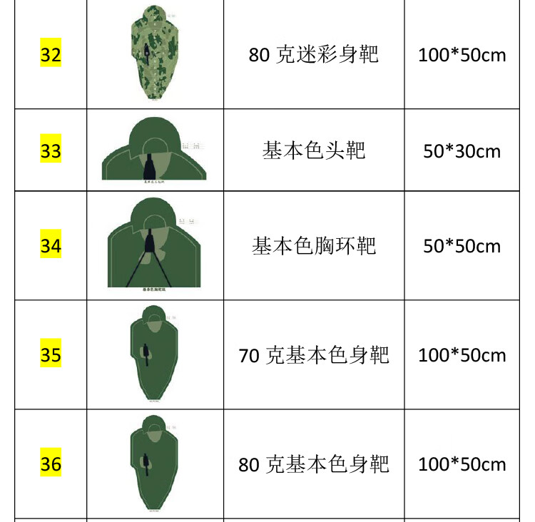 人体靶纸人体部位靶劫持人质靶双头靶实战射击实景半身