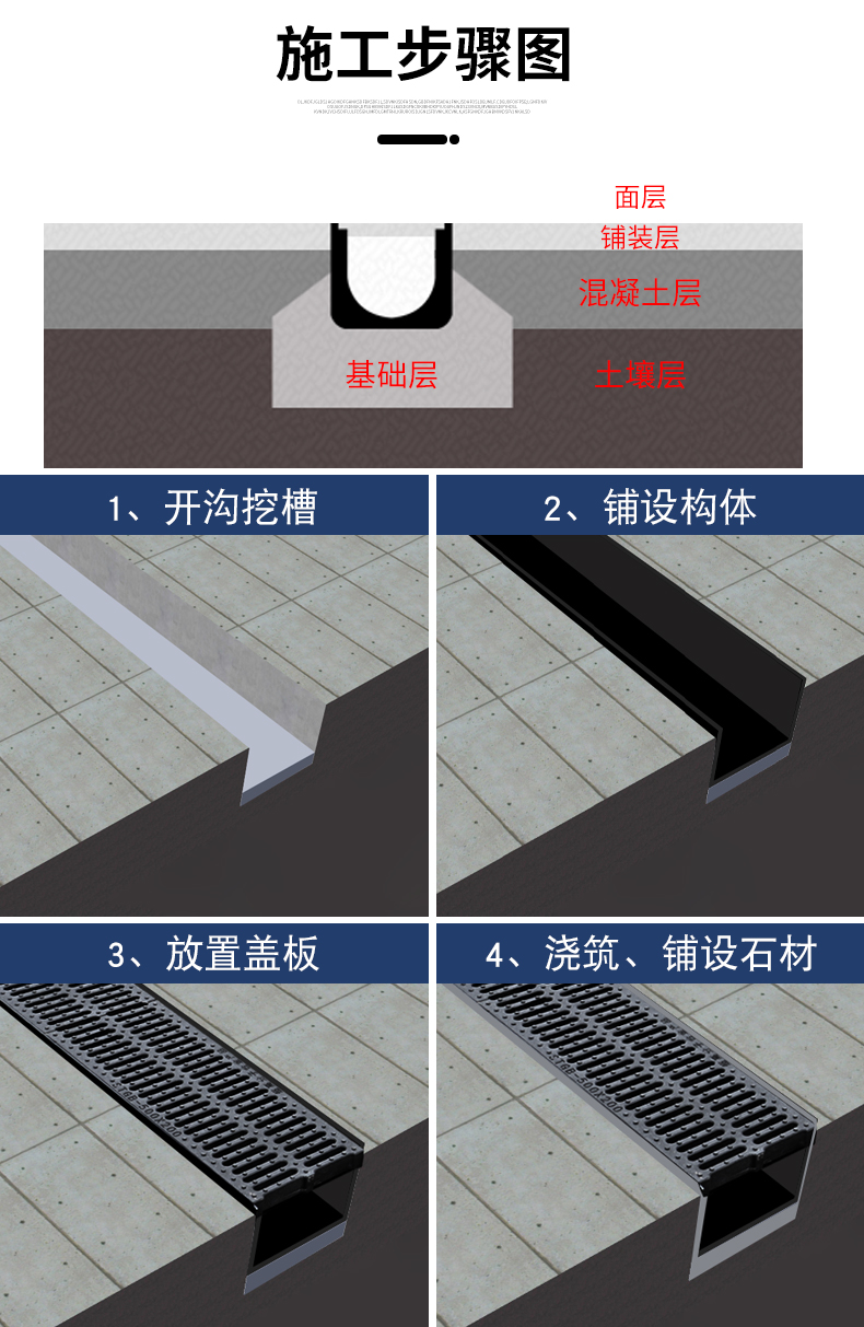bozzys成品排水沟槽u型井盖线性水沟不锈钢盖板槽免砌砖排水沟地沟