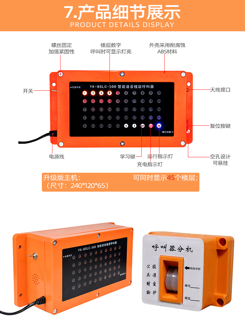 施工电梯呼叫器说明书图片