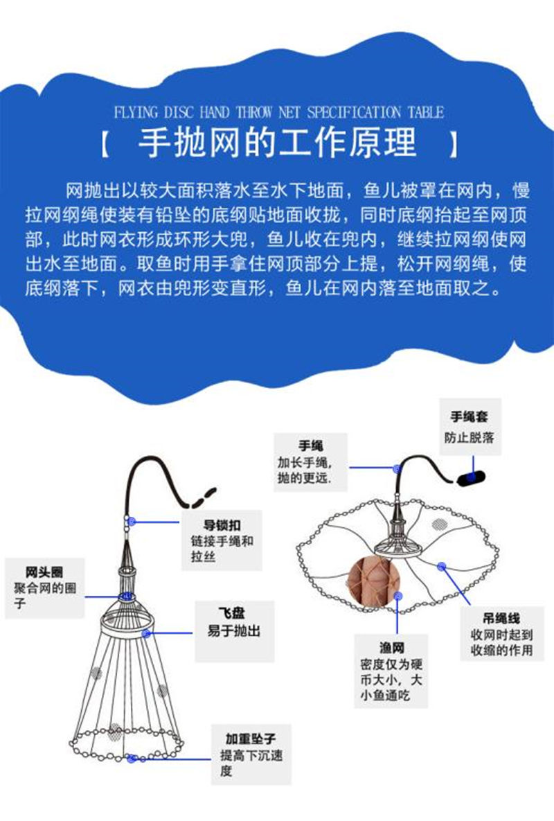 大飞盘式撒网美式渔网抛网手撒网手抛网鱼网户外捕鱼神器传统鱼网