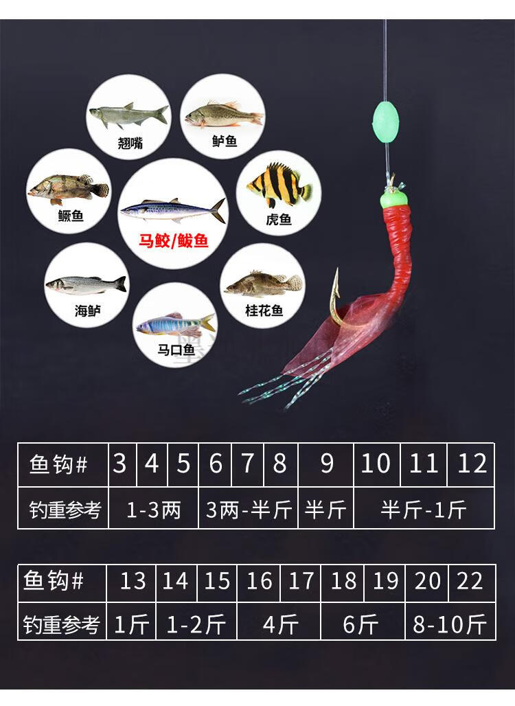 翘嘴白条钩串钩羊毛虾钩翘嘴白条鱼皮仿生串钩钓组红