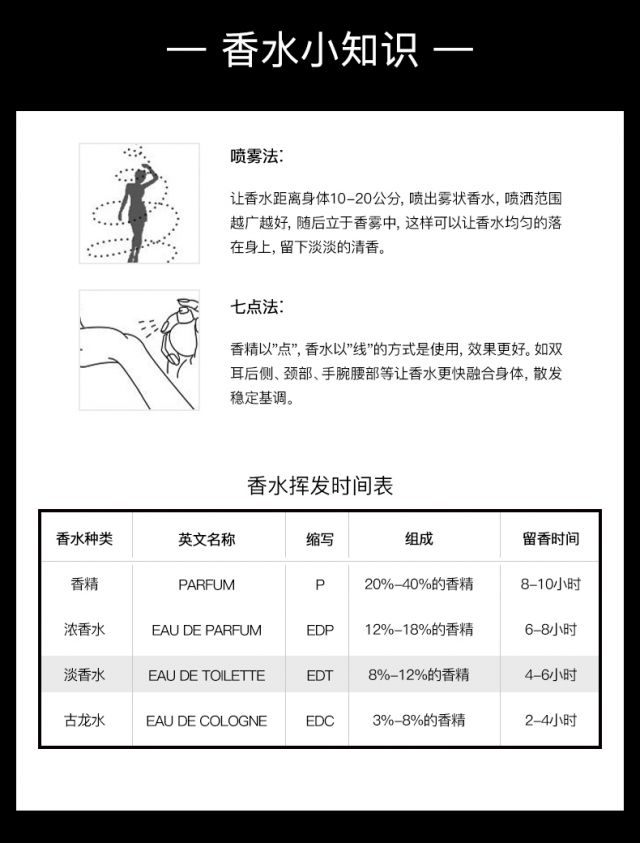 Calvin Klein 卡尔文克雷恩CK香水男士女士中性淡香水送男女朋友生日 节日礼物 ck one中性 EDT 淡香水200ml
