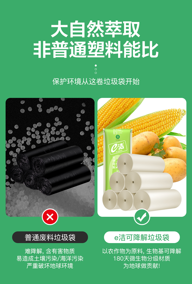 e洁加厚可生物降解垃圾袋家用一次性厨房客厅家用塑料袋中号大号默认