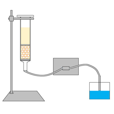 丫米亲和层析柱空柱136123060mlac空柱蛋白纯化his蛋白层析柱含筛板