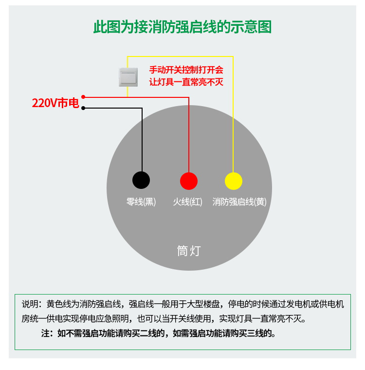 筒灯接线方法图解图片