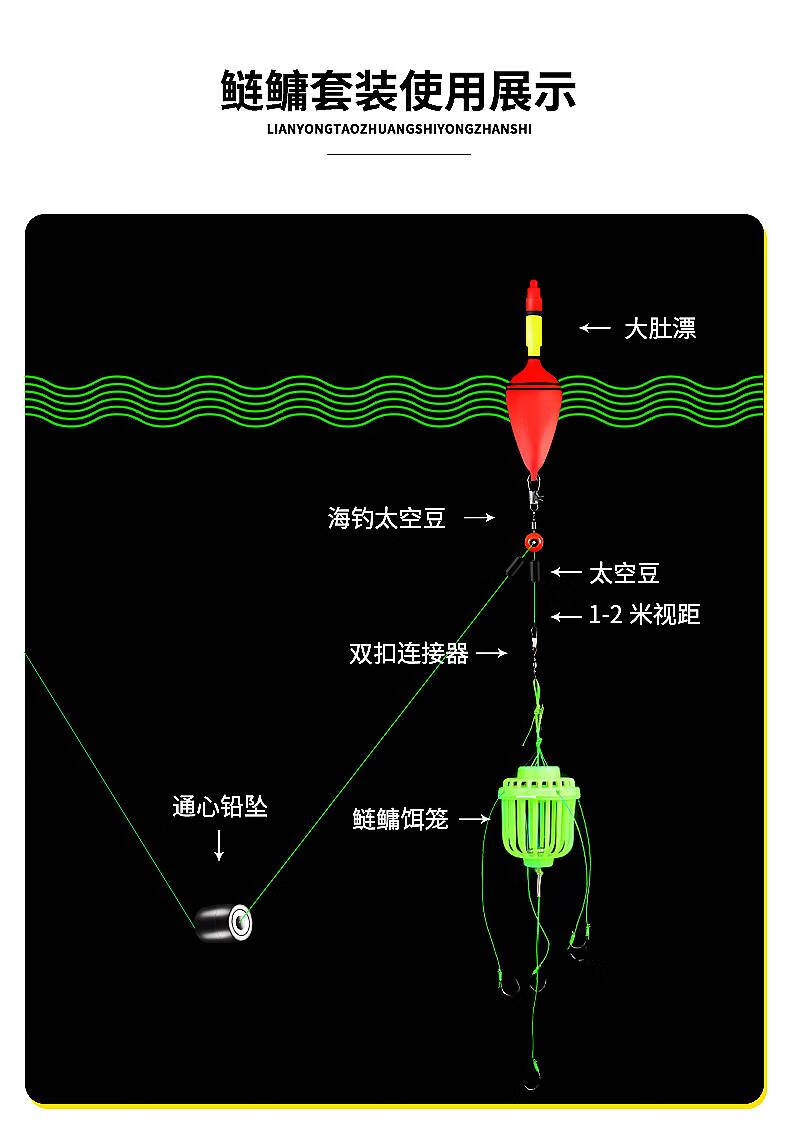 日本进口水怪钓笼鲢鳙钓组海竿爆炸钩套装鱼钩水雷大头胖头专用钩 带