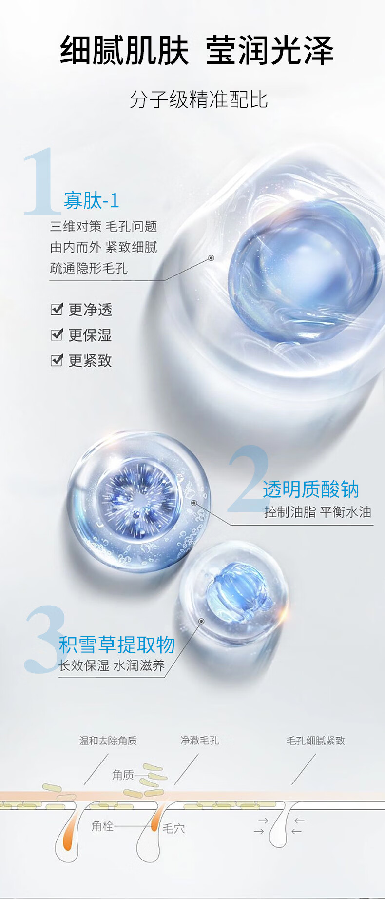 冰肤之萃寡肽干粉填充冻干粉 蓝铜肽水光冻干粉套装(24对/盒)