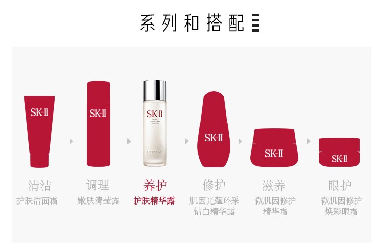 SK-II 护肤套装神仙水小灯泡大红瓶精华补水保湿送女朋友 230ml